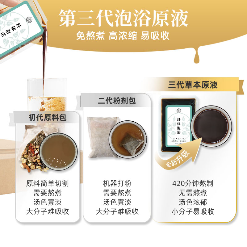社區(qū)團購店收單創(chuàng)收產品中藥液足浴包